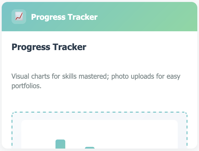 Progress Tracker Charts